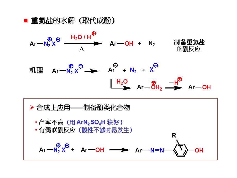 第十二章胺-2方案课件.ppt_第3页