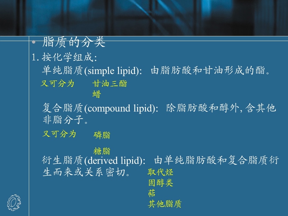 生物化学3脂类.ppt_第3页