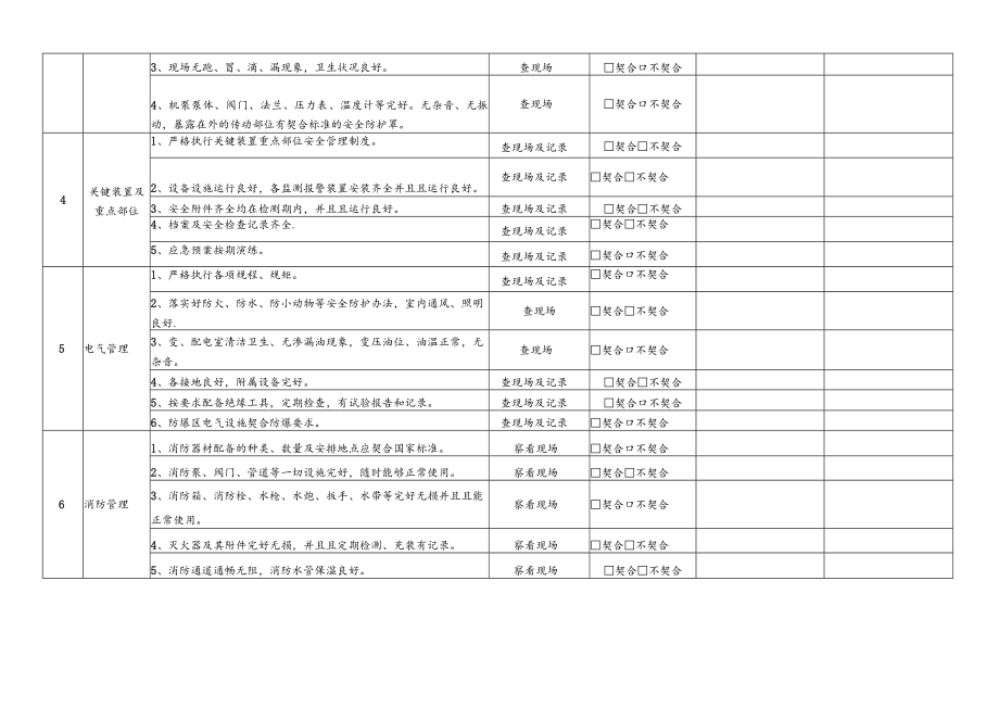 企业各部门安全表格大全.docx_第3页