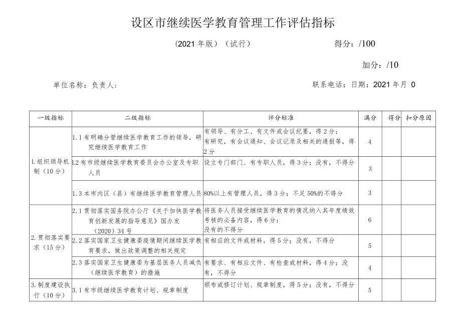 设区市继续医学教育管理工作评估指标.docx_第1页