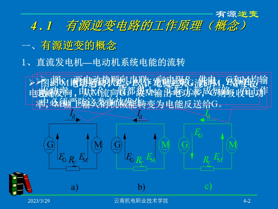 汽车电力电子及电力驱动-6方案课件.ppt_第3页