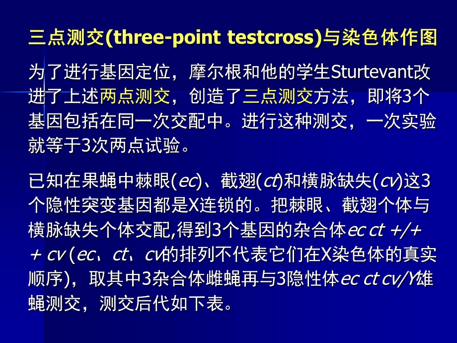 遗传学-第三章-连锁互换与基因作图课件.ppt_第3页