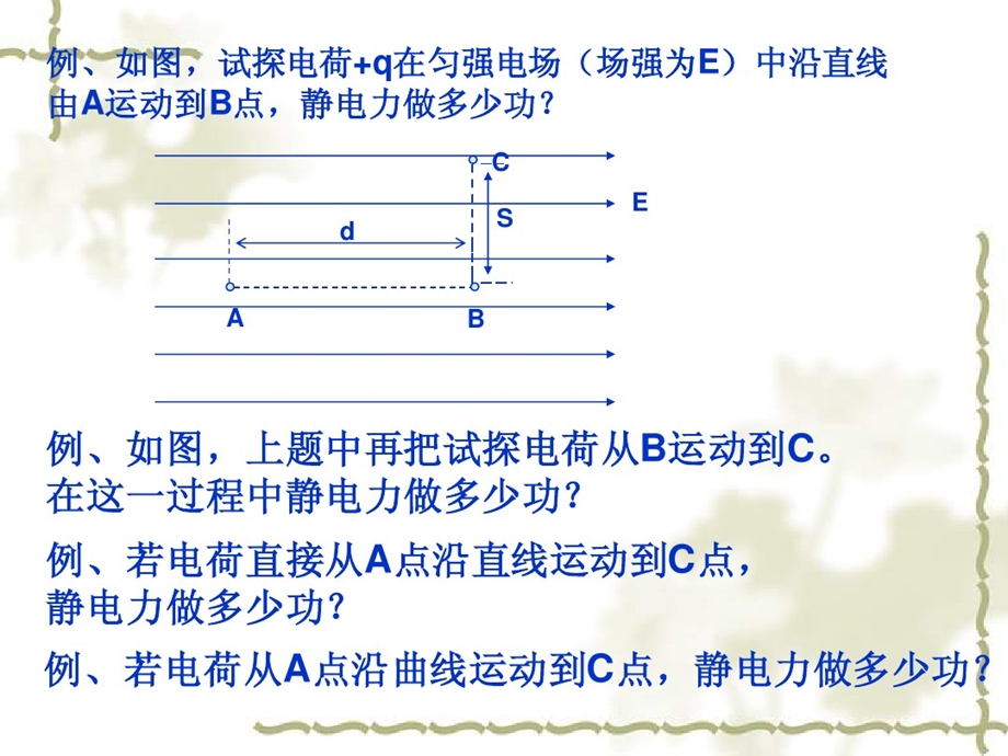 电场力做功和电势能的关系课件.ppt_第2页