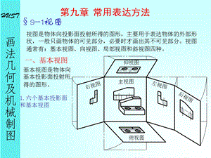 物体常用的表达方法汇总课件.ppt