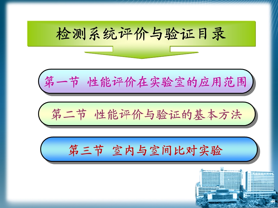 检测系统评价与验证课件.ppt_第3页