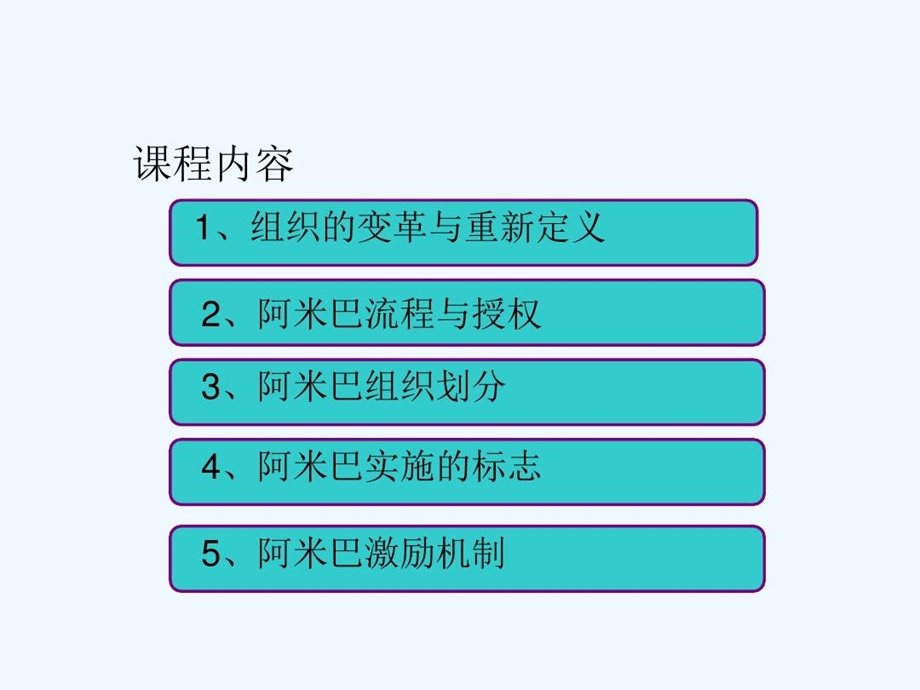 阿米巴经营的体系与环境课件.ppt_第2页