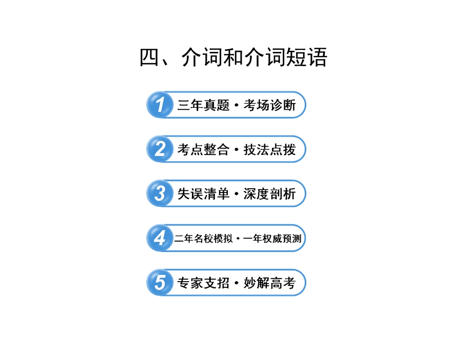 英语介词和介词短语课件.ppt_第1页