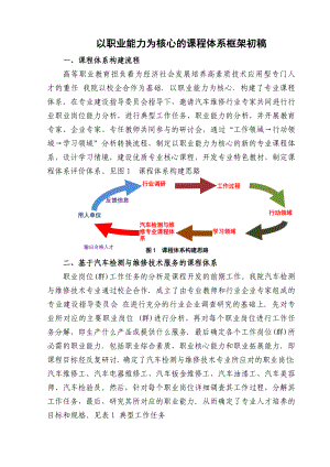 汽车维修岗位以职业能力为核心的课程体系框架.doc