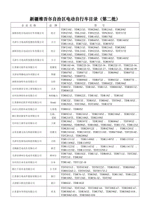 新疆维吾尔自治区电动自行车目录（第二批） .doc