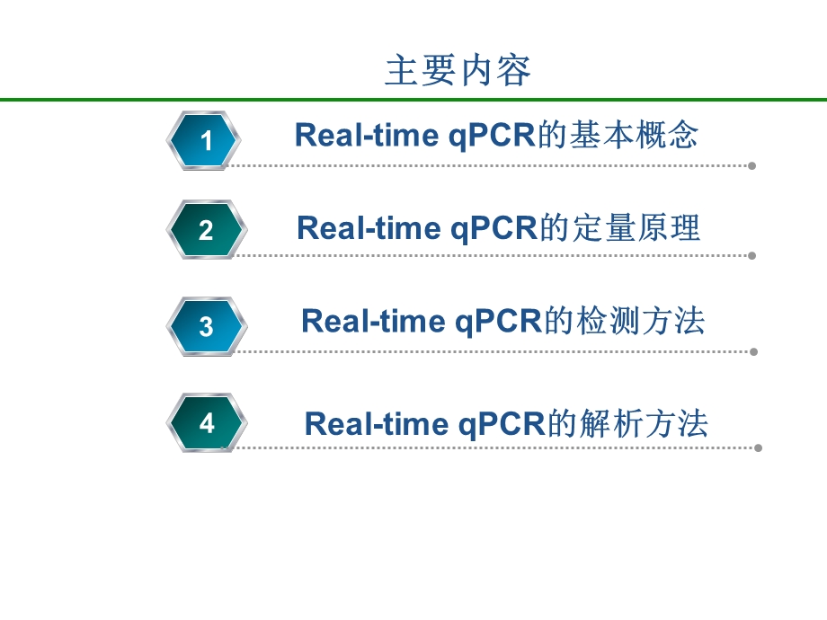 荧光值所对应的PCR循环次数课件.ppt_第2页