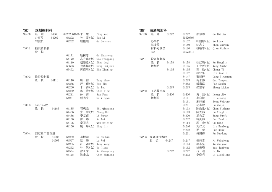 【汽车】上海大众汽车有限公司——规划部.doc_第2页