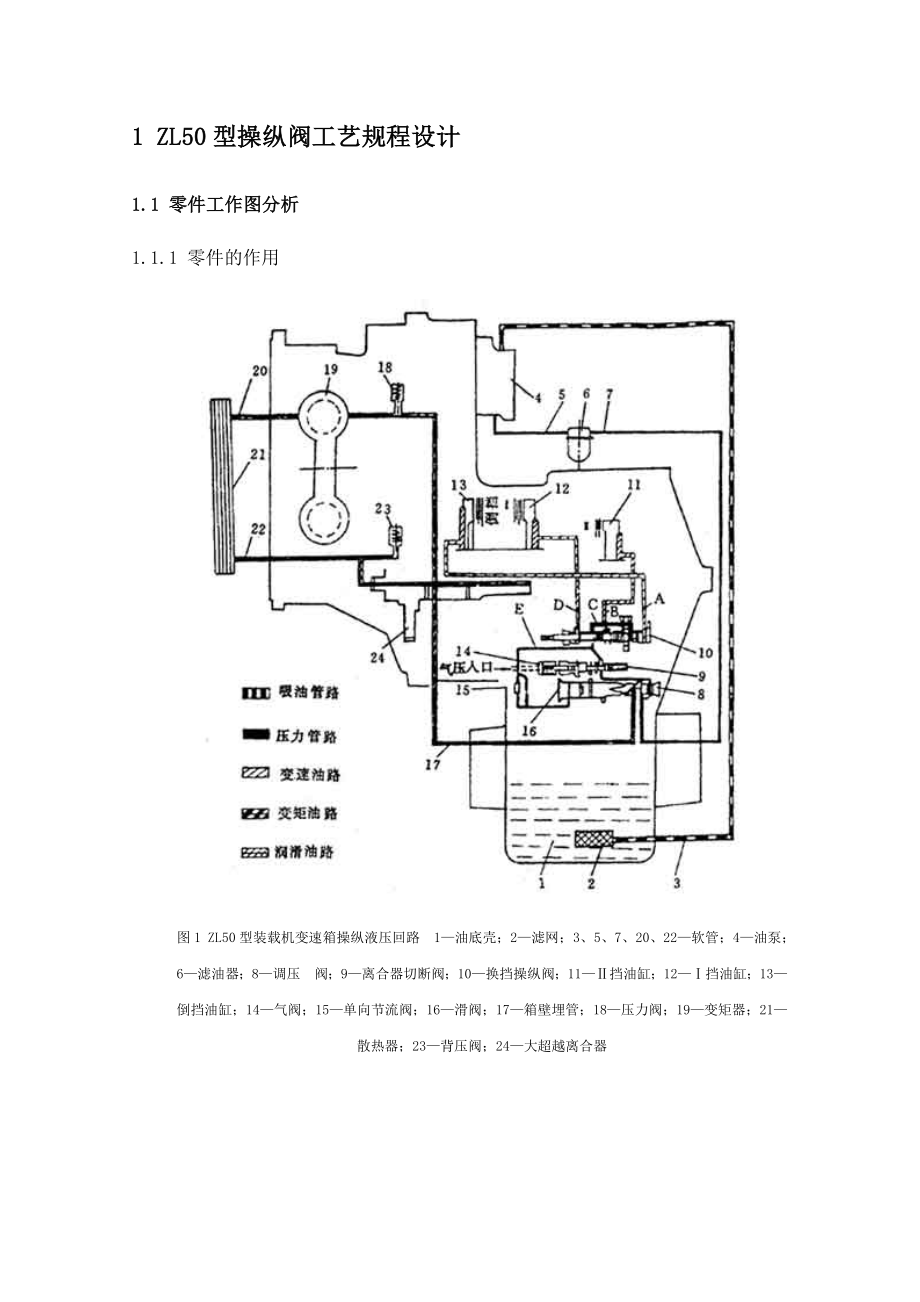 ZL50型操纵阀工艺规程设计.doc_第3页