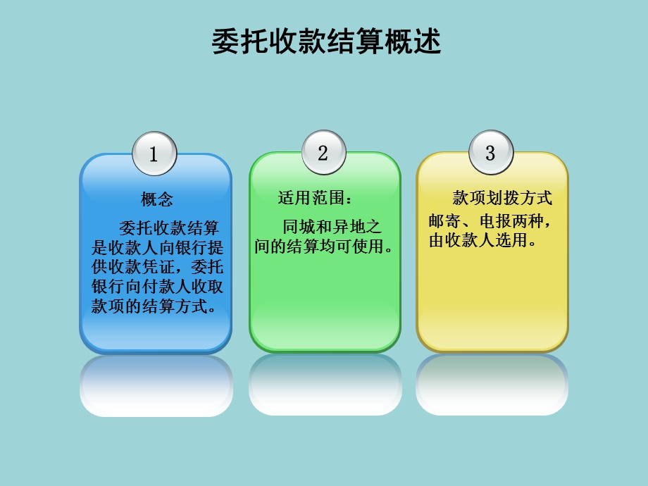 出纳业务操作ppt课件-学习情境2-6-1-委托收款.ppt_第3页