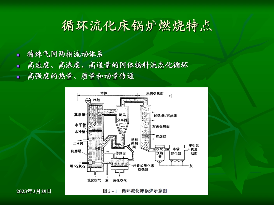 第二章循环流化床的基本理论课件.ppt_第3页