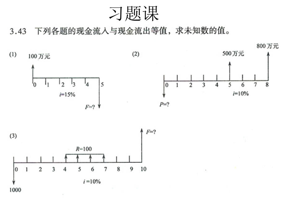 工程经济学习题及答案课件.ppt_第1页