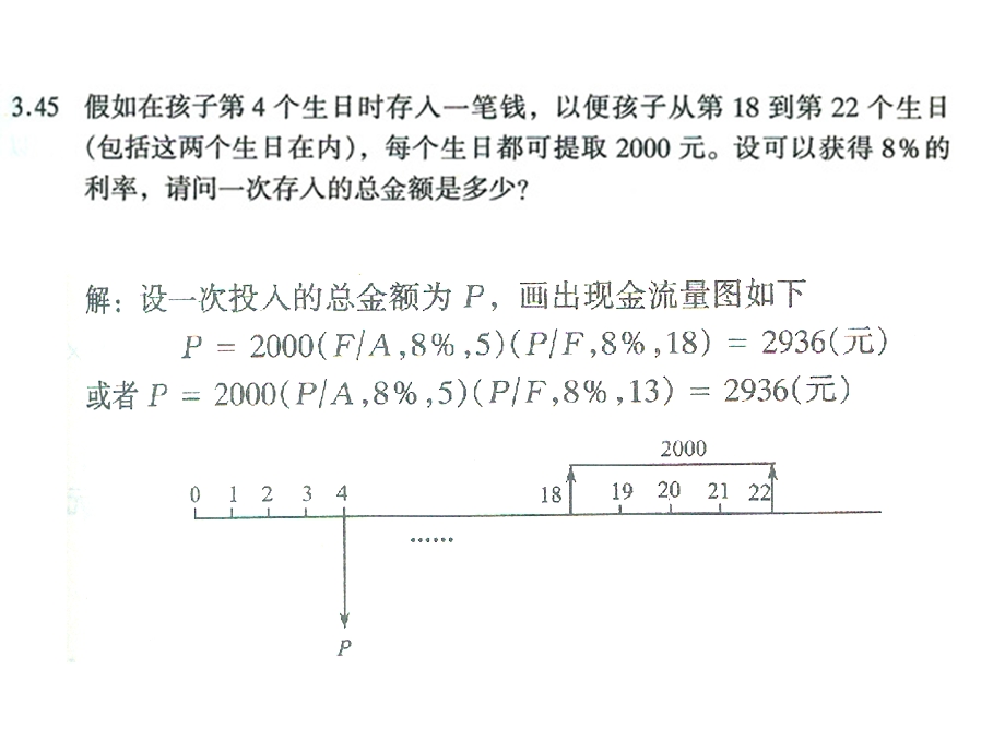 工程经济学习题及答案课件.ppt_第3页