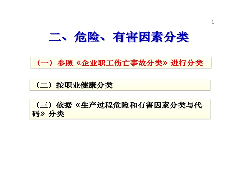 危险有害因素填写方法课件.ppt_第1页