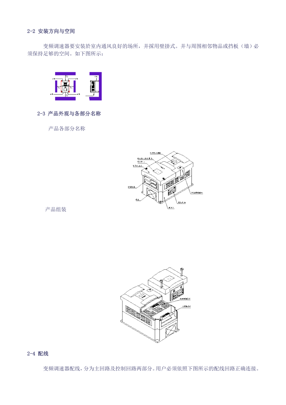 普传变频器说明书检查与安全注意事项.doc_第2页