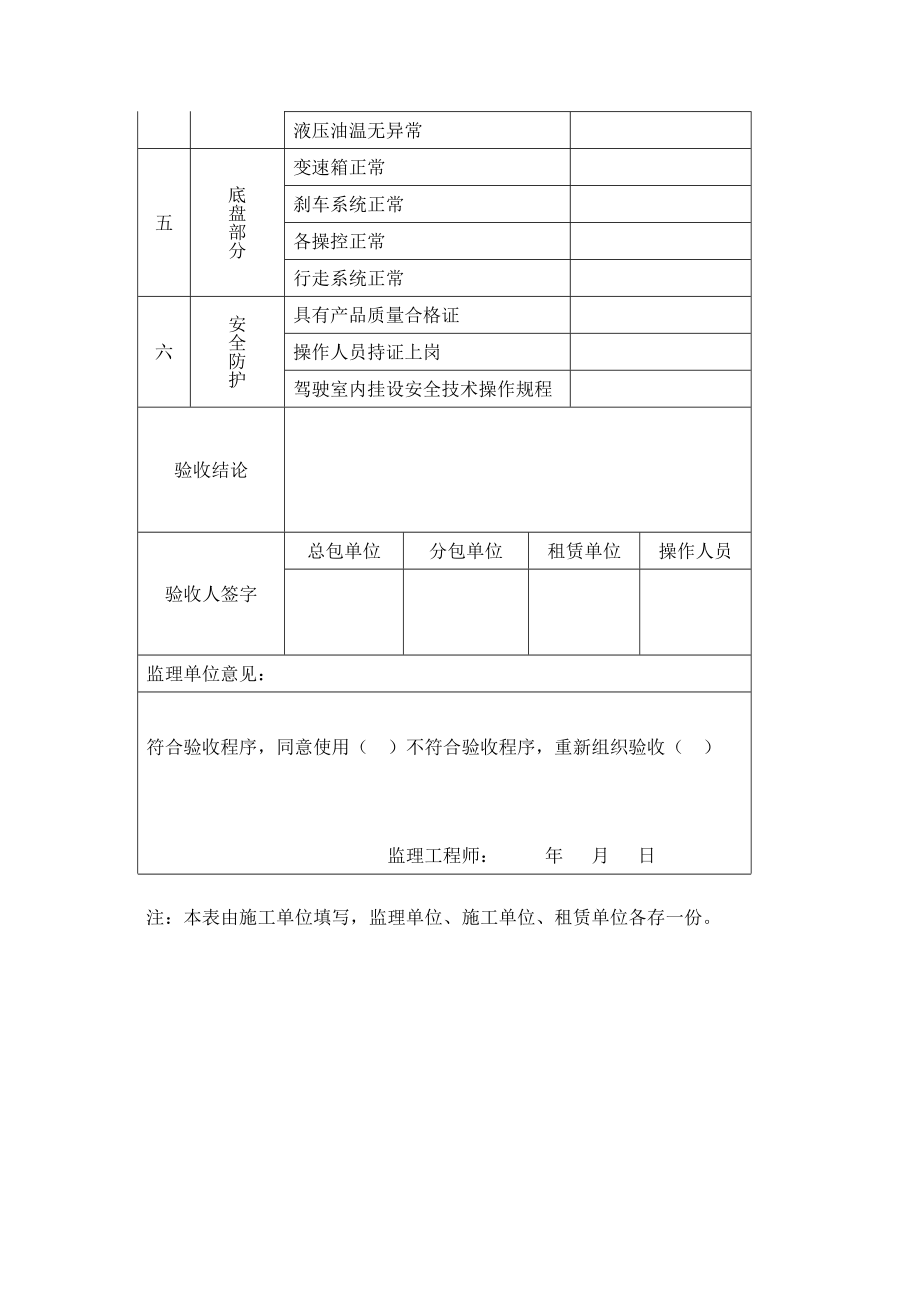 AQC98施工机械检查验收表(挖掘机).doc_第2页