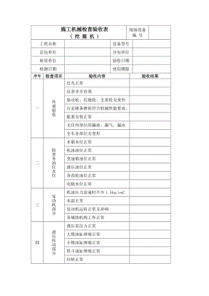 AQC98施工机械检查验收表(挖掘机).doc