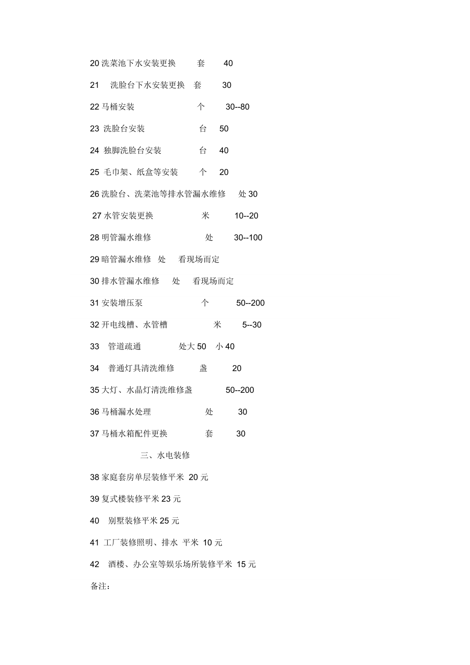 水电安装维修分类价格表免费下载.doc_第2页