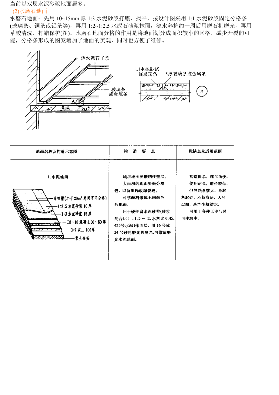 楼地面构造.doc_第2页