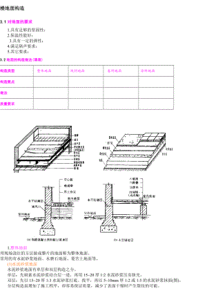 楼地面构造.doc