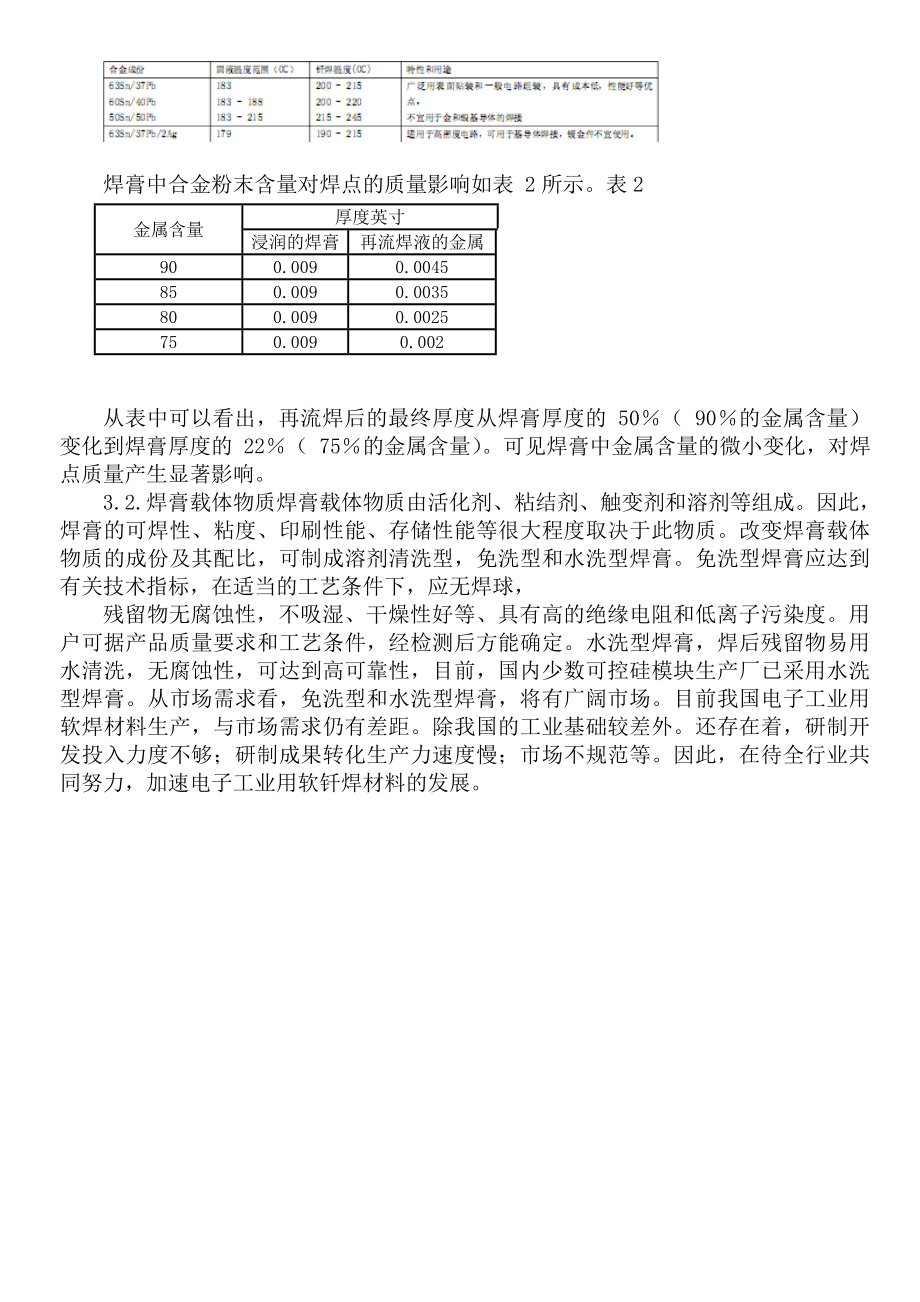 00240电子工业用软钎焊材料的发展.doc_第3页