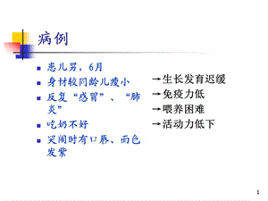 小儿循环系统疾病课件.ppt