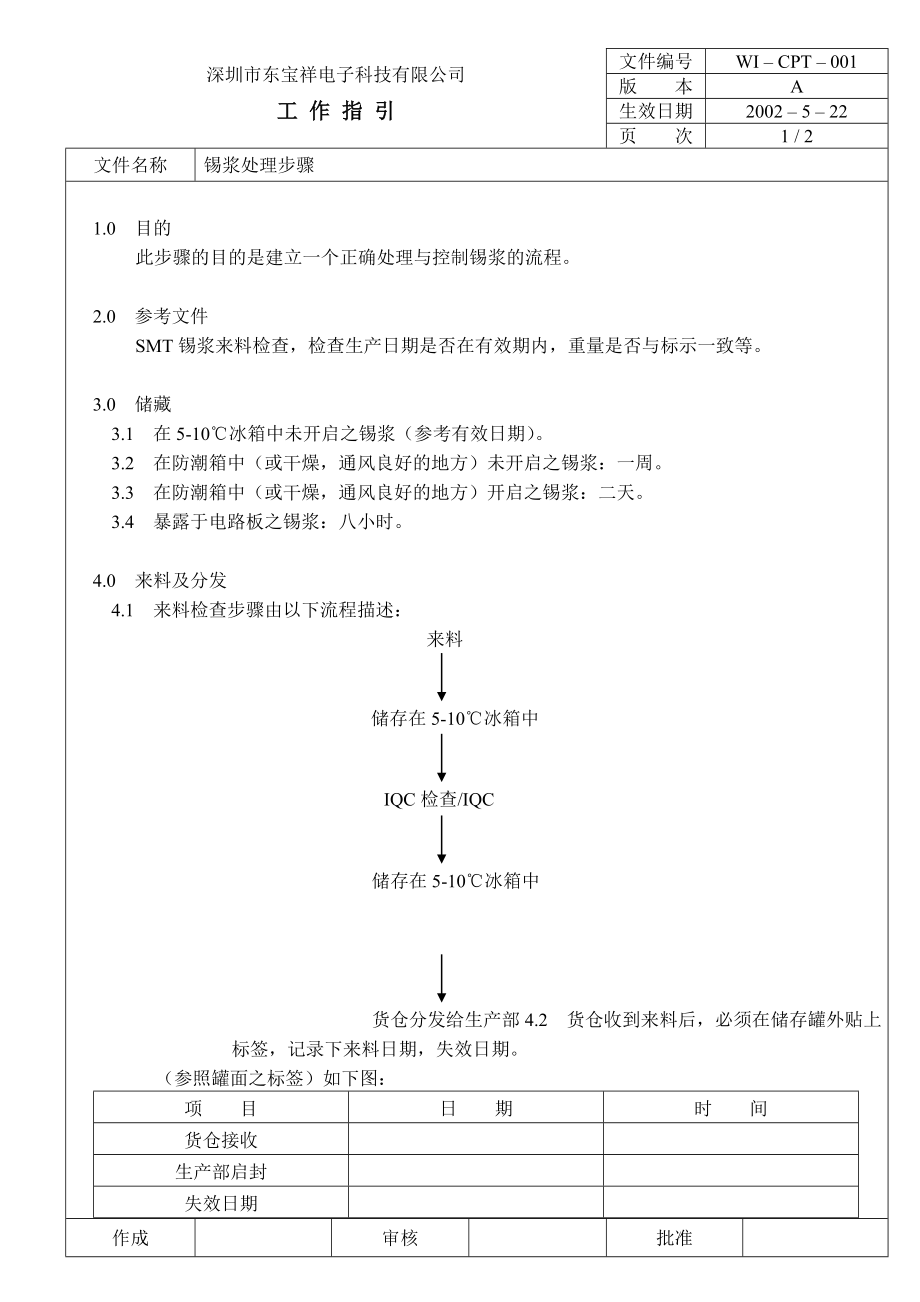 04730中瑞电器质量体系三级文件生技部CPT001 锡浆处理步骤.doc_第1页