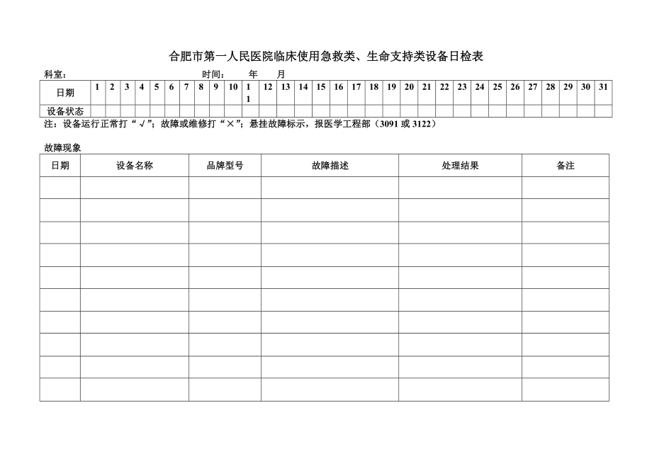 临床使用急救类、生命支持类设备日检表.doc_第1页