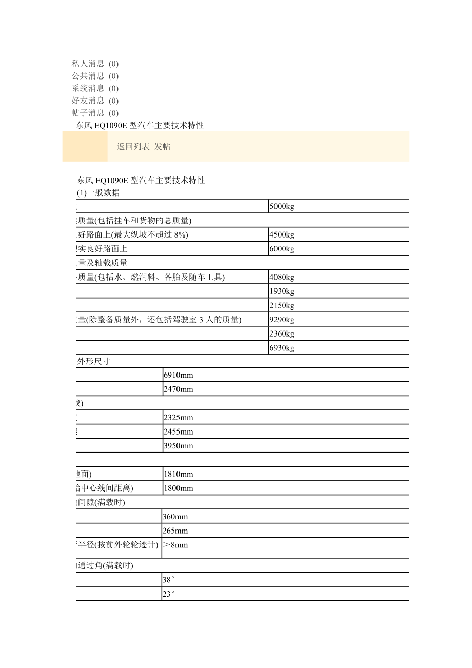 东风EQ1090E型汽车主要技术特性.doc_第1页