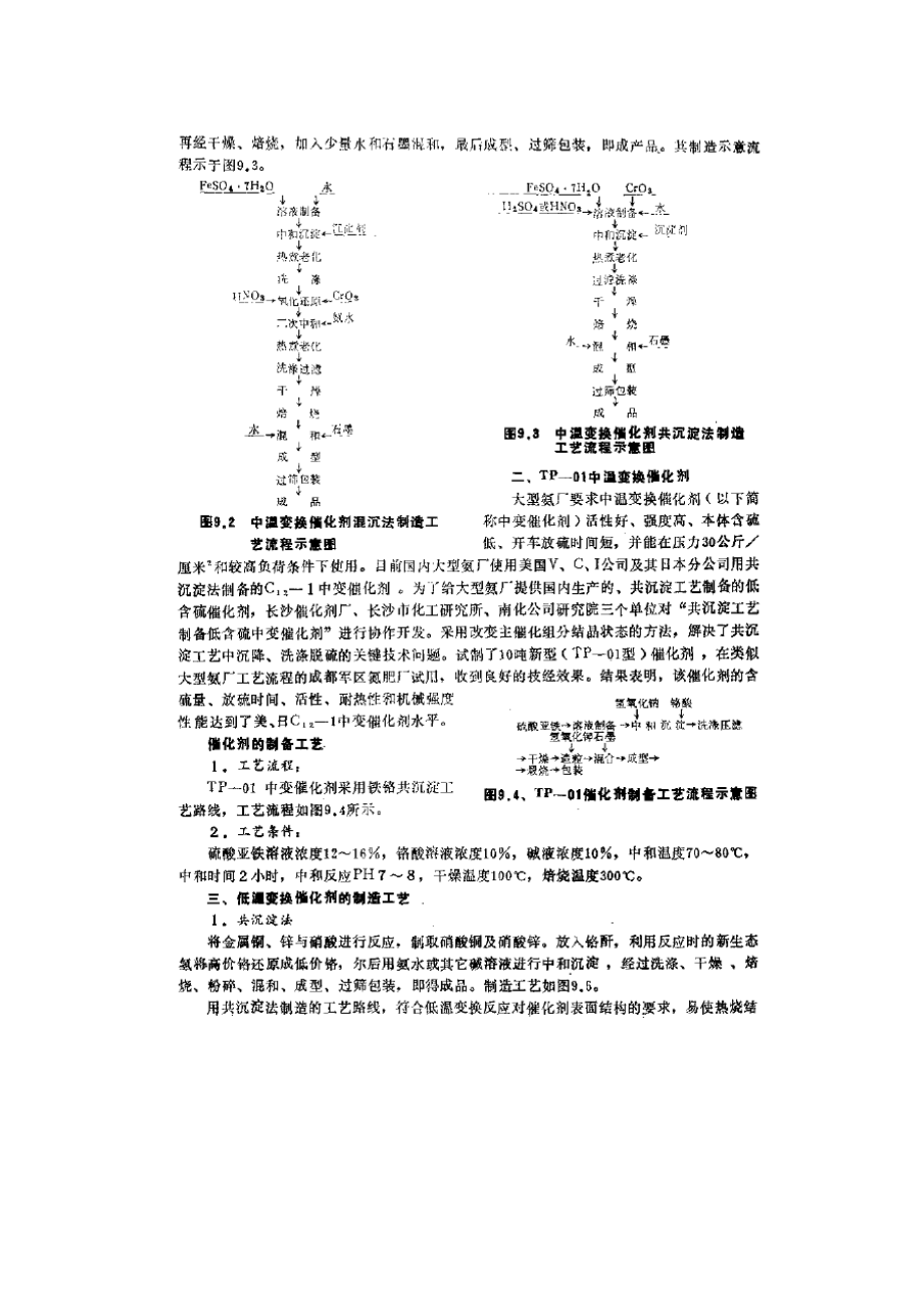 催化剂生产工艺和设备.doc_第2页