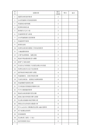 汽车修理工(高级)评分记录表.doc