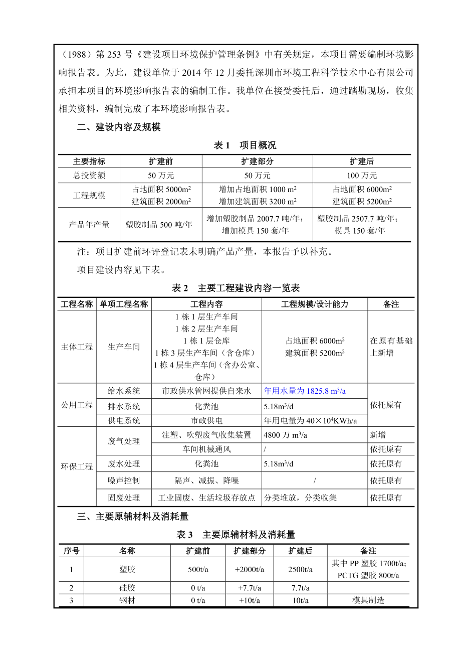 东莞市银燕塑料容器有限公司905.doc_第2页