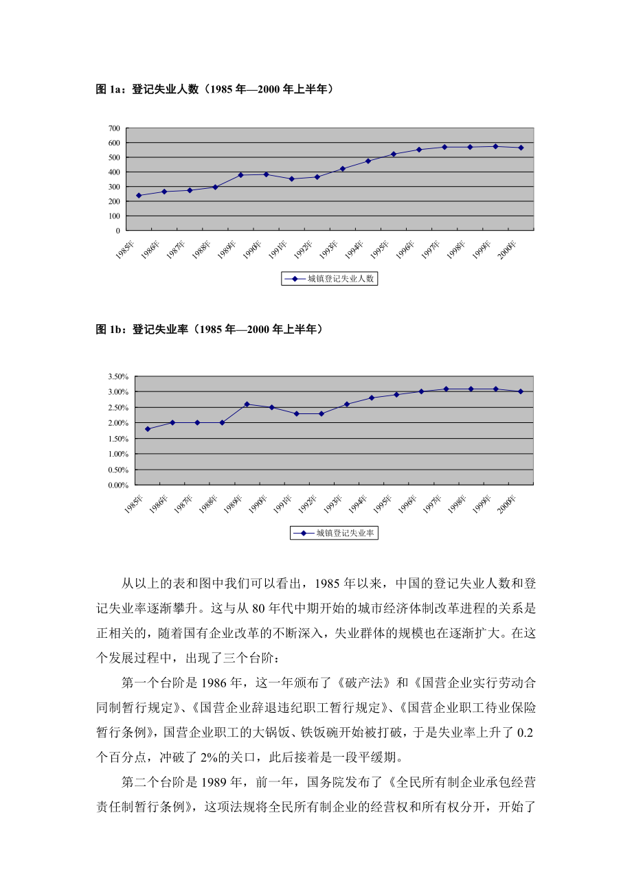 中国失业保障研究报告.doc_第3页