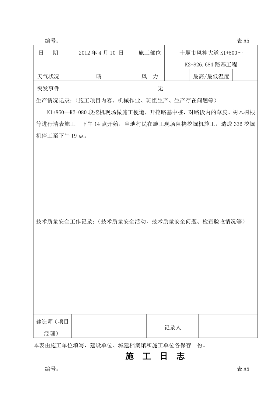 十堰市风神大道路基工程公路工程施工日志.doc_第2页