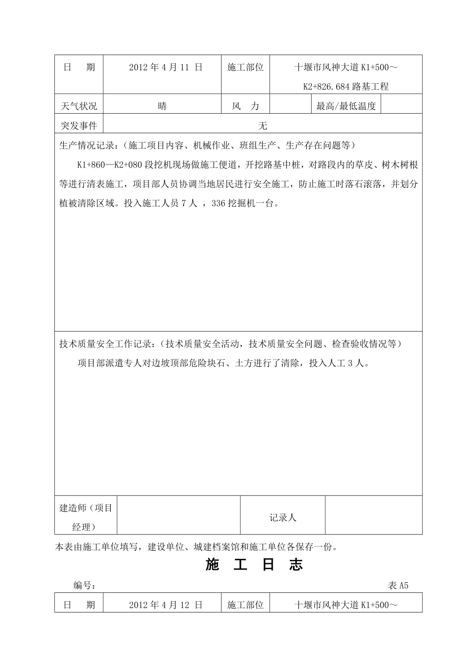 十堰市风神大道路基工程公路工程施工日志.doc_第3页