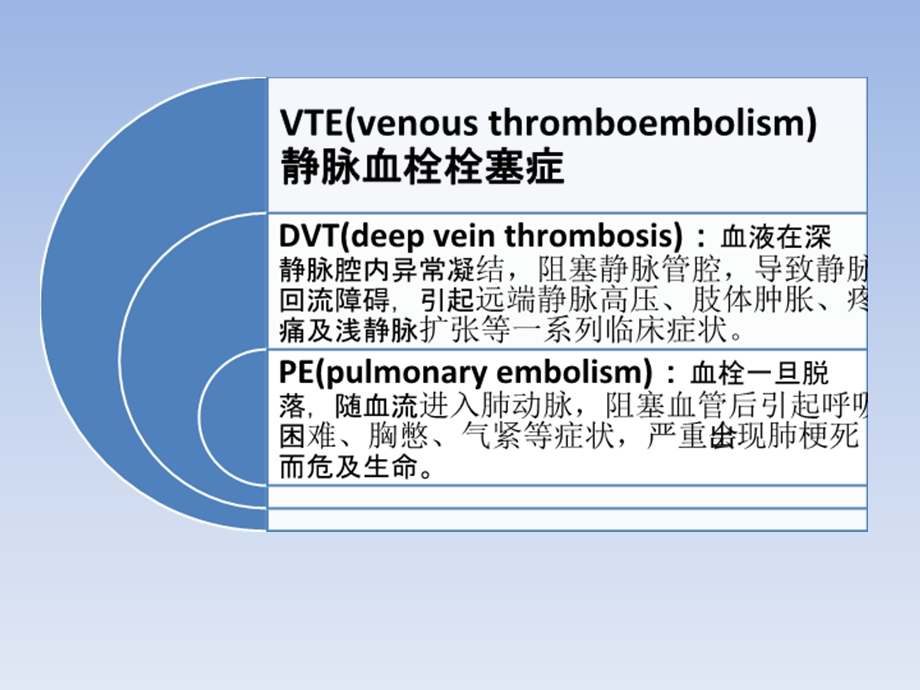 深静脉血栓形成的诊断和治疗指南(第三版)解读资料讲解课件.ppt_第3页