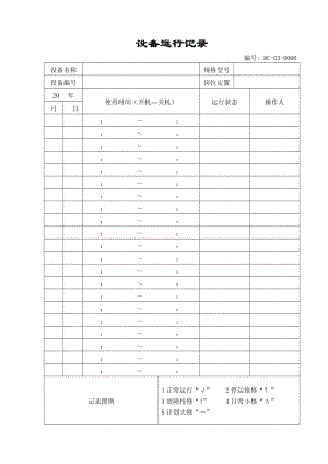 设备运行记录.doc