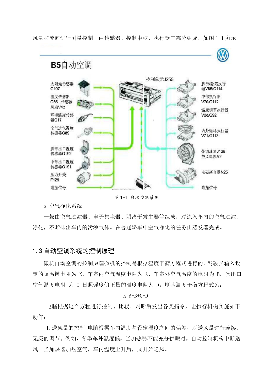 课程设计汽车自动空调.doc_第3页