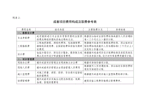 《对外援助成套项目管理办法》成套项目费用构成及取费参考表.doc