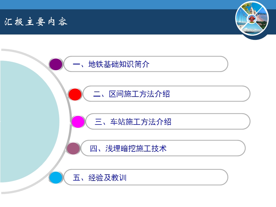 地铁施工交流材料课件.pptx_第2页