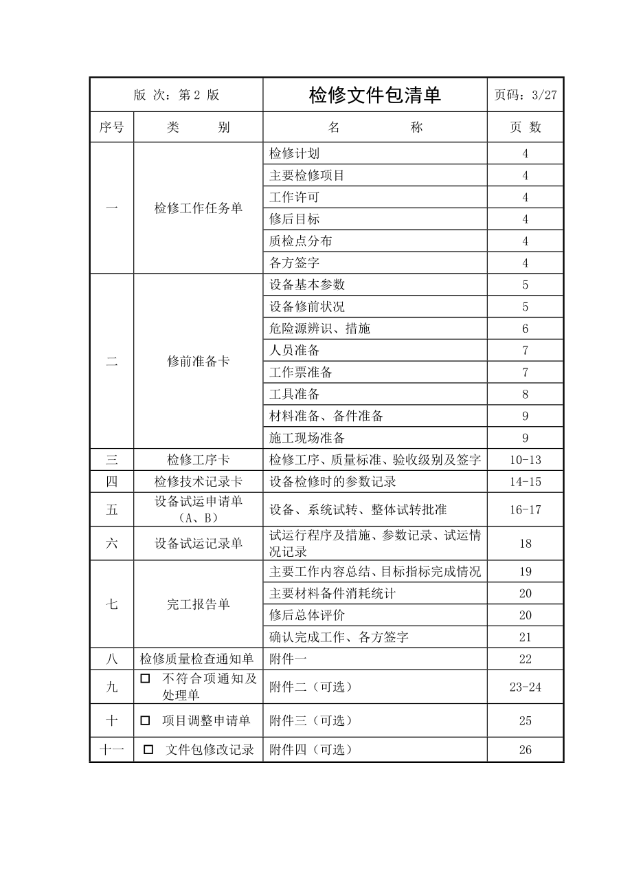 机组发变组检修文件包.doc_第3页