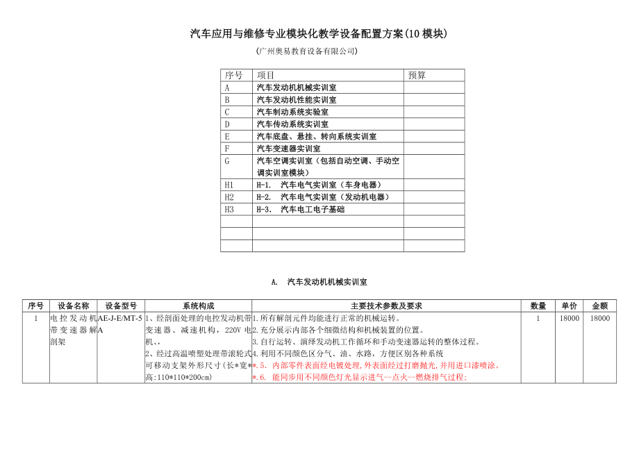 汽车应用与维修专业模块化教学设备配置方案汽车实训方案.doc_第1页