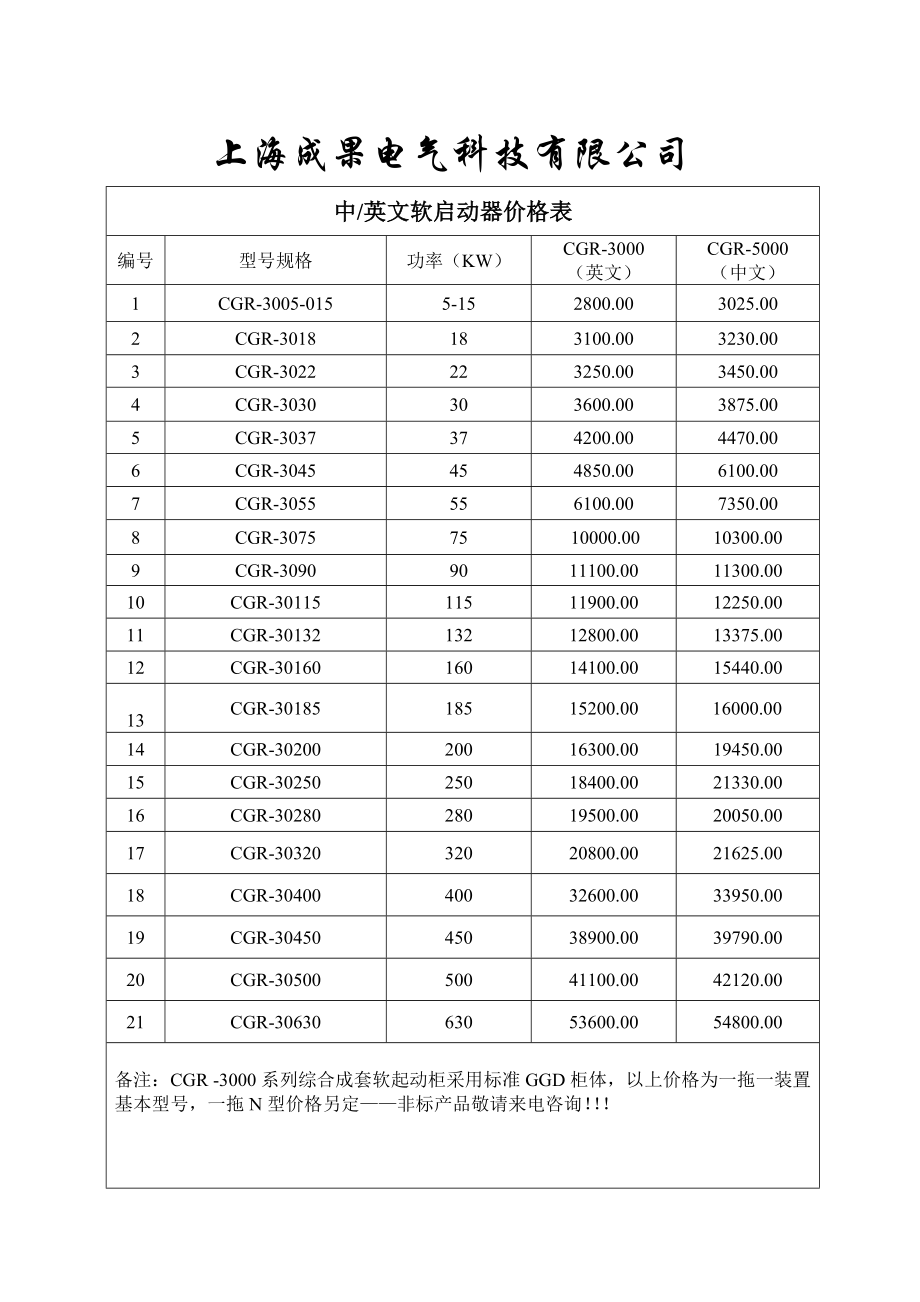 上海成果电气变频器、软起动器产品价目表.doc_第1页