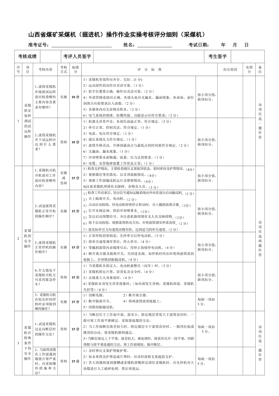 采煤机（掘进机）操作工实操考核评分表（采煤机）.doc_第1页