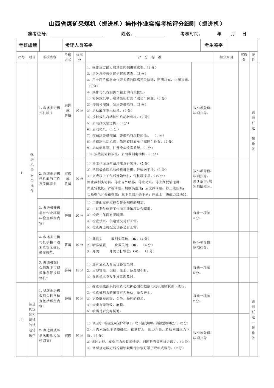 采煤机（掘进机）操作工实操考核评分表（采煤机）.doc_第3页