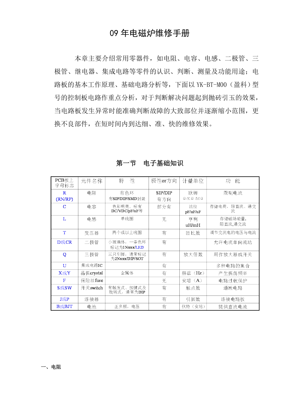 电磁炉维修资料 电磁炉维修手册.doc_第1页