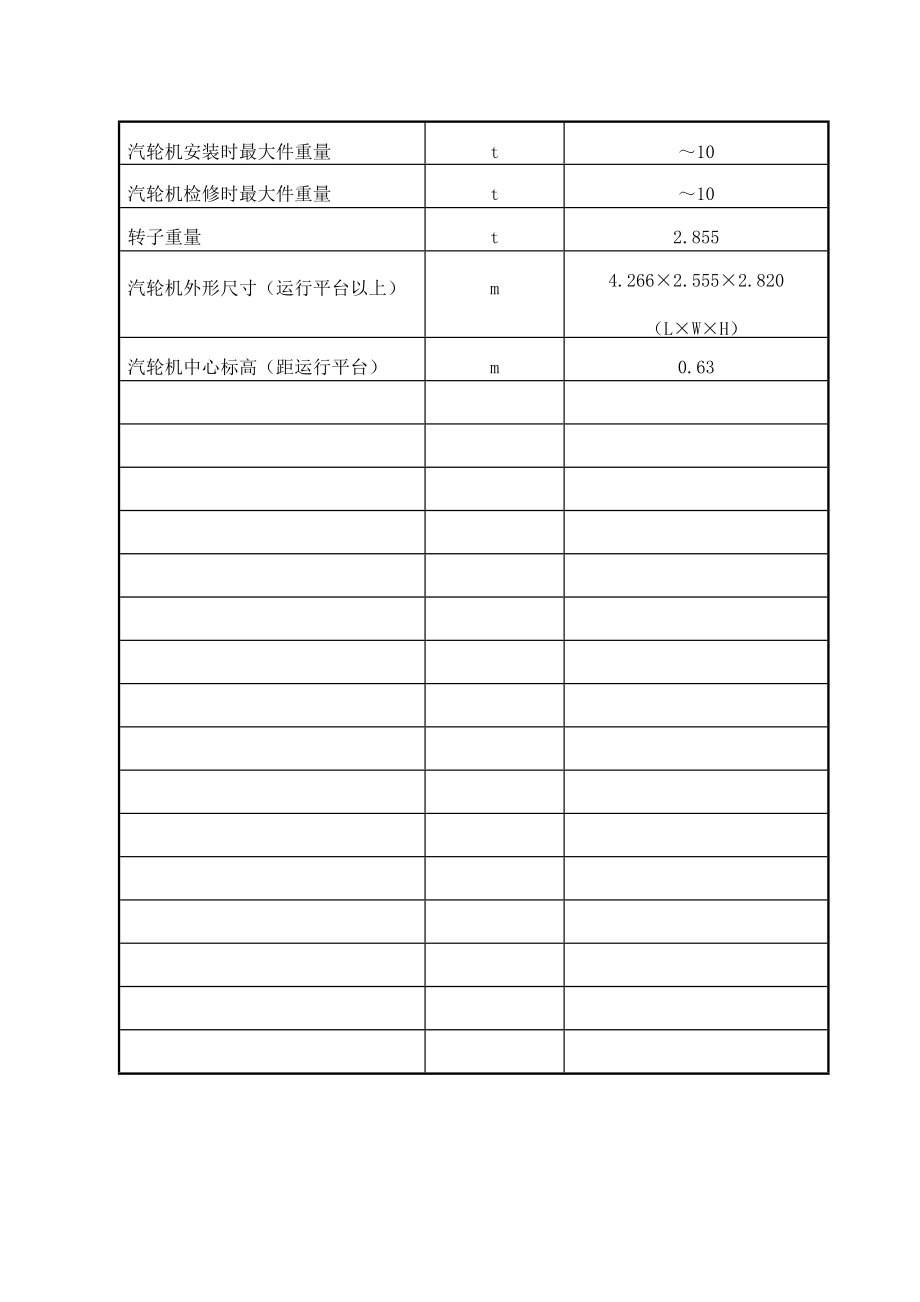 热力设备有限公司汽轮机大修施工方案.doc_第3页